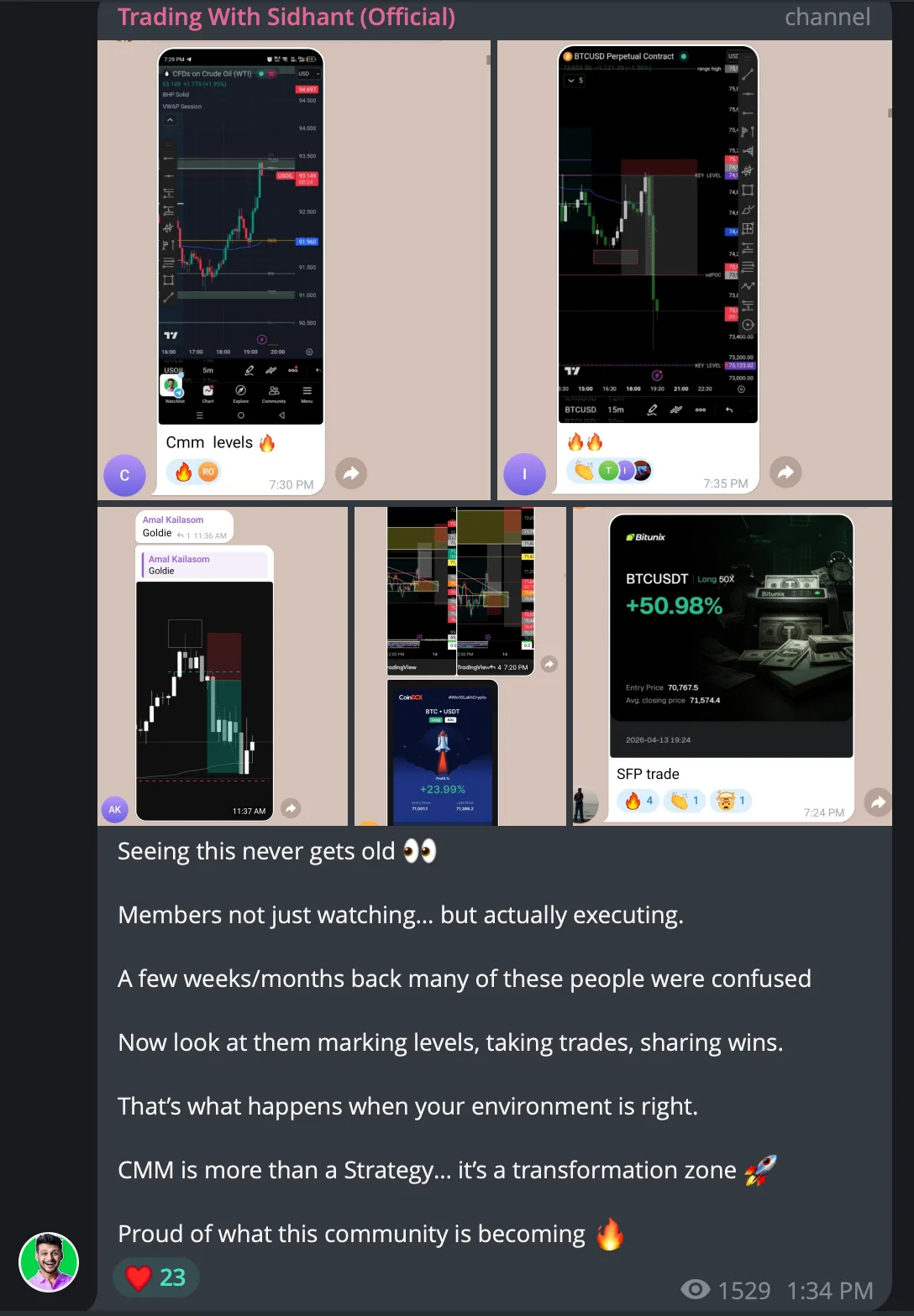 Sidhant noting members who execute: they mark levels, journal trades and share progress