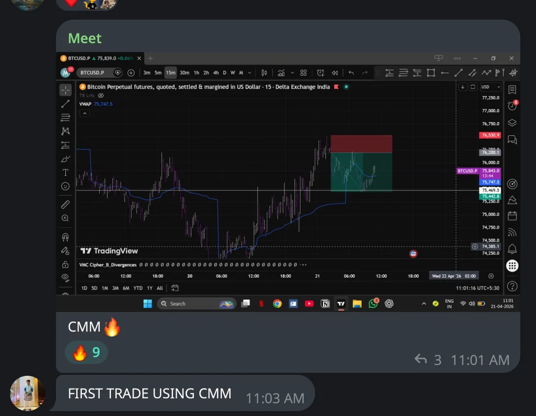 Student sharing their first trade planned with the CMM checklist on BTCUSDT (April 2026) in the community group