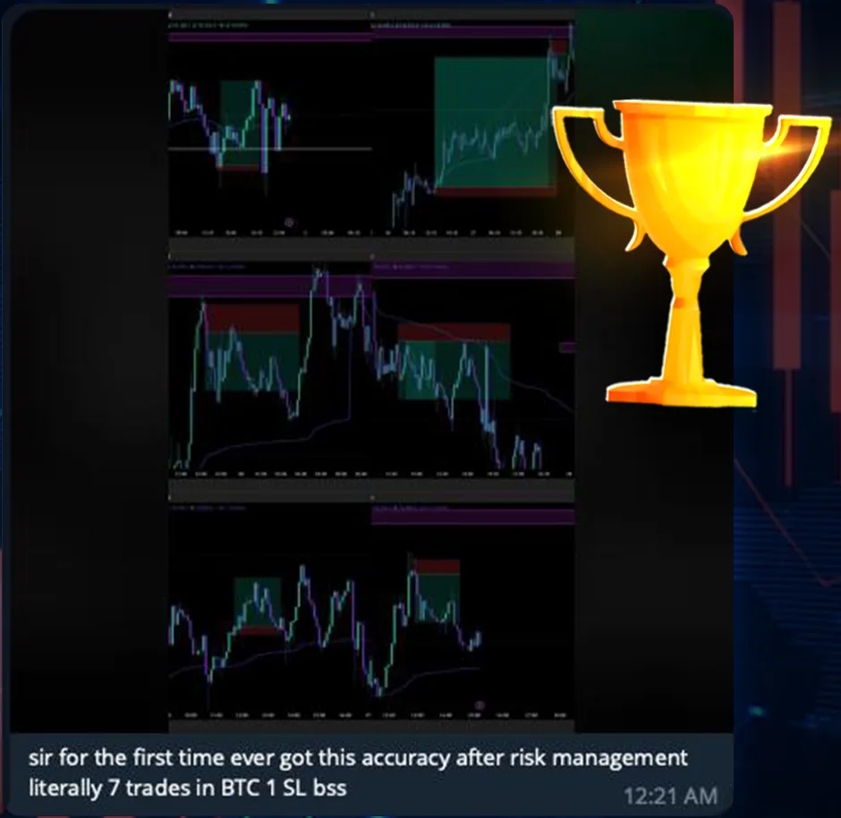 Student post with marked charts: first time getting this accuracy after risk management, 7 trades in BTC and 1 stop loss