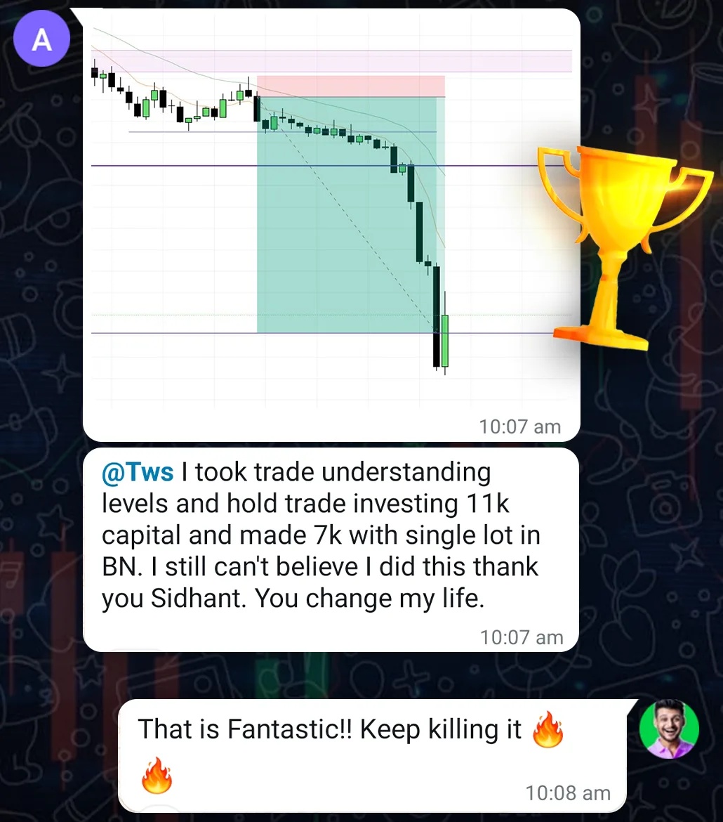 Student message: took a trade on levels with 11k capital and made 7k with a single lot in Bank Nifty, with Sidhant replying